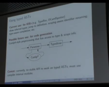 OCaml Users and Developers Workshop 2012